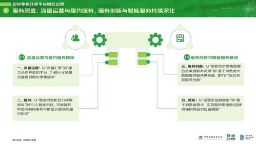 萬億即時零售賽道加速，京東的戰略布局與公關服務優化
